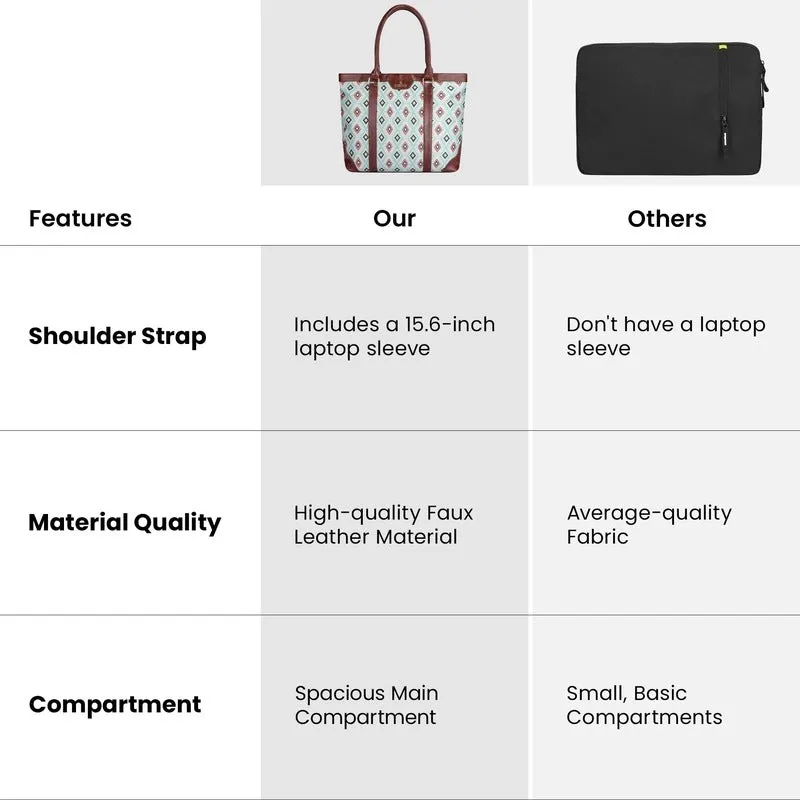 THE CLOWNFISH Miranda Series 15.6 inch Laptop Bag For Women Printed Handicraft Fabric & Faux Leather Office Bag Briefcase Hand Messenger bag Tote Shoulder Bag (Skyblue-Diamond Design)