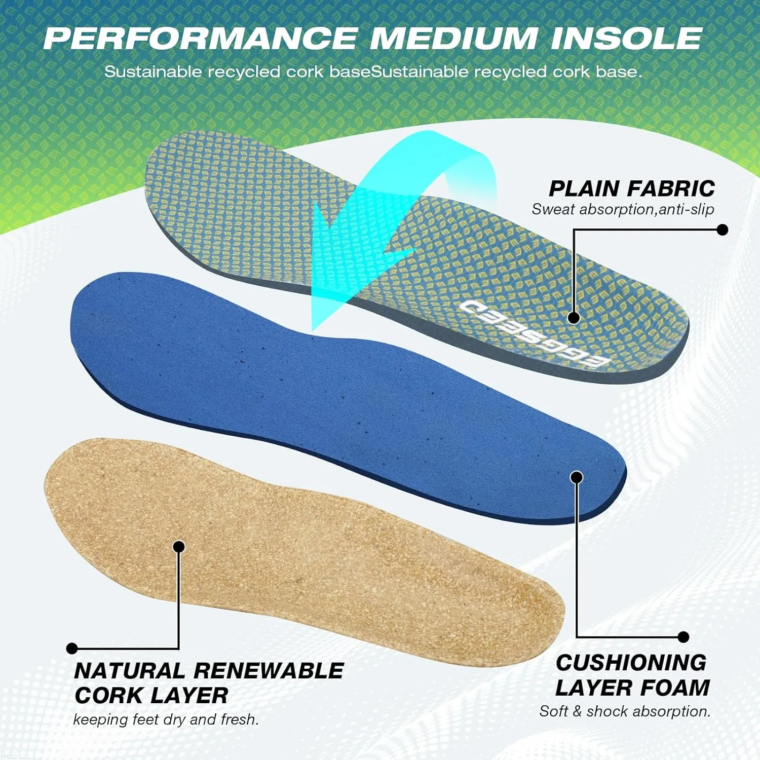Thin Plantar Fasciitis Insoles, Arch Support Soft Breathable Cork Orthotic Shoe Inserts for Heel Pain Relief and Flat Foot, Anti Fatigue Work Insert （Men 9-10.5/Women 10-11.5）