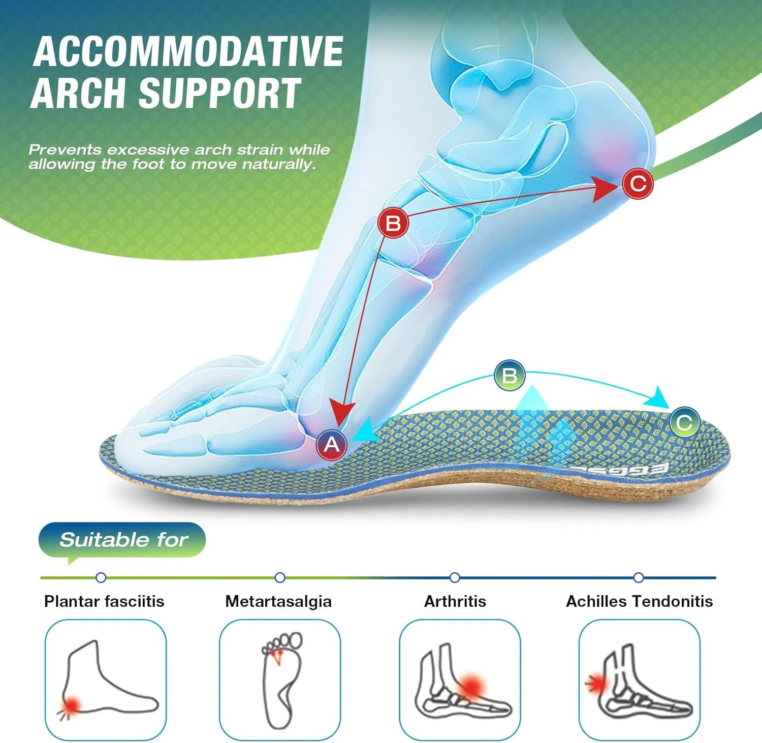 Thin Plantar Fasciitis Insoles, Arch Support Soft Breathable Cork Orthotic Shoe Inserts for Heel Pain Relief and Flat Foot, Anti Fatigue Work Insert （Men 9-10.5/Women 10-11.5）