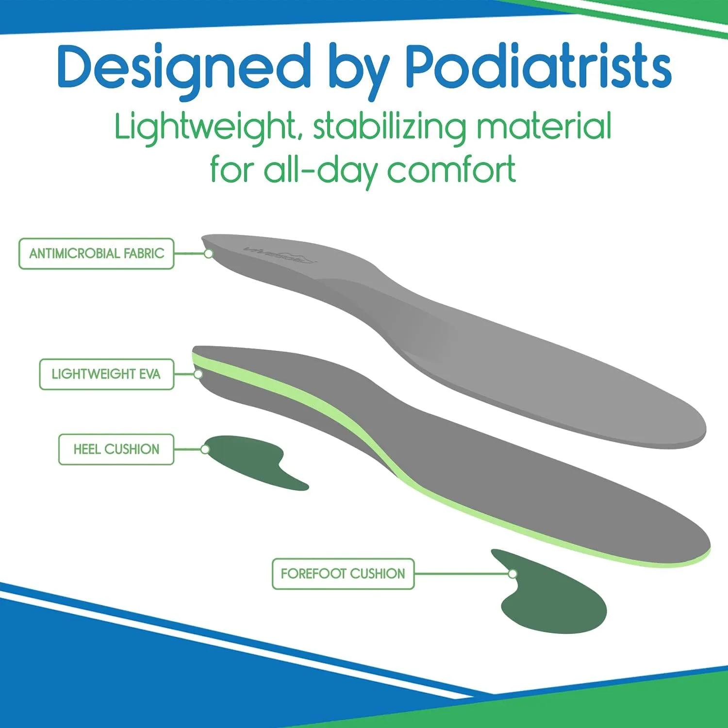 ViveSole Arch Support Insoles for Men & Women - Orthotic Inserts for Plantar Fasciitis, High Arches, Flat Feet - Shoe Inserts for Comfort and Relief, Back, Fascia, Foot and Heel Pain - Full Length