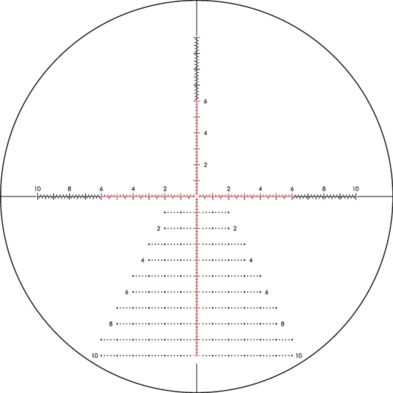 Vortex Optics Razor HD Gen III First Focal Plane Riflescopes - Unlimited, Unconditional Warranty