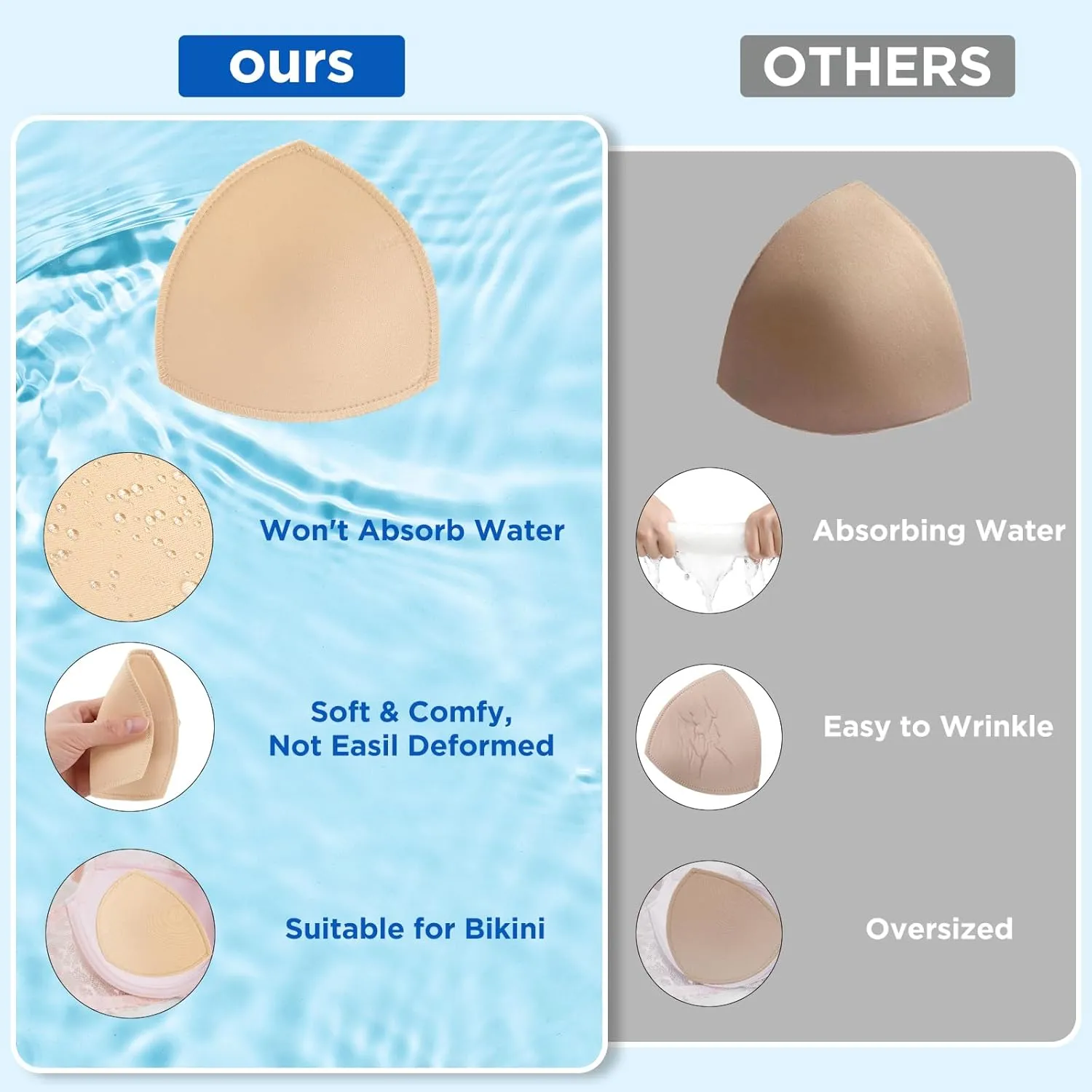 Waterproof Swimsuit Bra Inserts Pads 3 Pairs Removable Bathing Suit Insert Bikini Push up Inserts A/B or C/D,D/E Cup