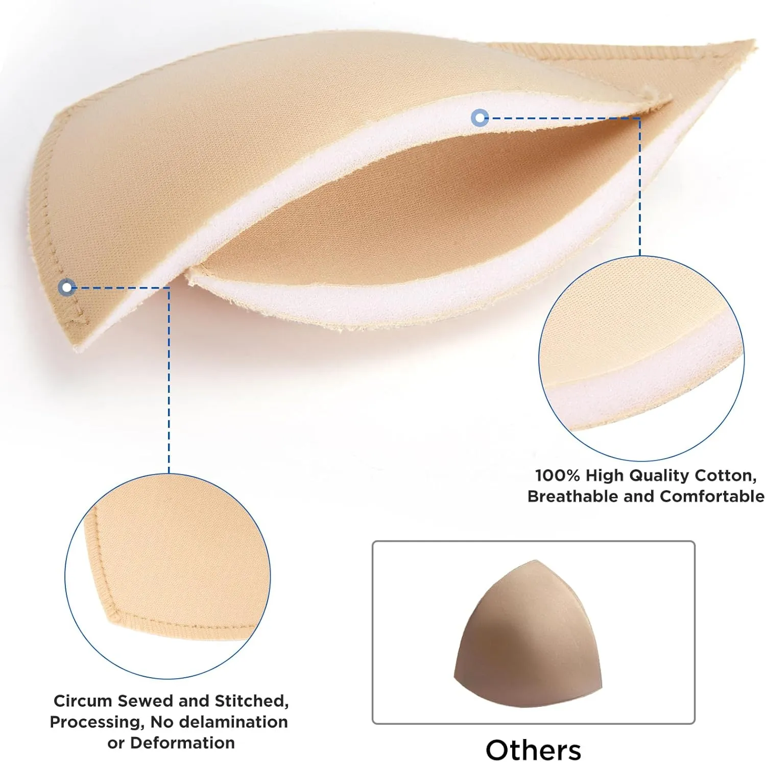Waterproof Swimsuit Bra Inserts Pads 3 Pairs Removable Bathing Suit Insert Bikini Push up Inserts A/B or C/D,D/E Cup