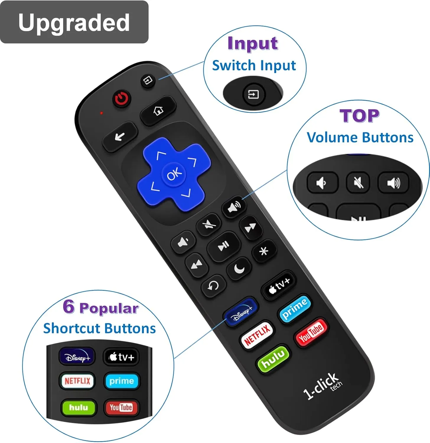 [w/Cover] 1-clicktech for【Roku TV/Roku Box】 2-in-1 w/TV Volume for TCL Hisense ONN. All Built-in Roku TV, and for Roku 1/2/3/4 Express Ultra LT HD XDS【NOT for Stick】(Remote   Red Cover)