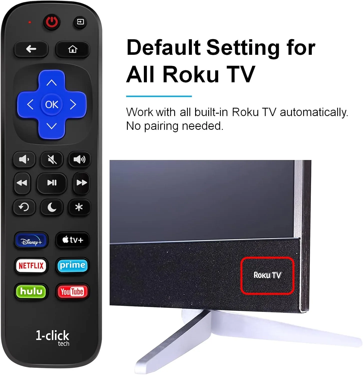 [w/Cover] 1-clicktech for【Roku TV/Roku Box】 2-in-1 w/TV Volume for TCL Hisense ONN. All Built-in Roku TV, and for Roku 1/2/3/4 Express Ultra LT HD XDS【NOT for Stick】(Remote   Red Cover)
