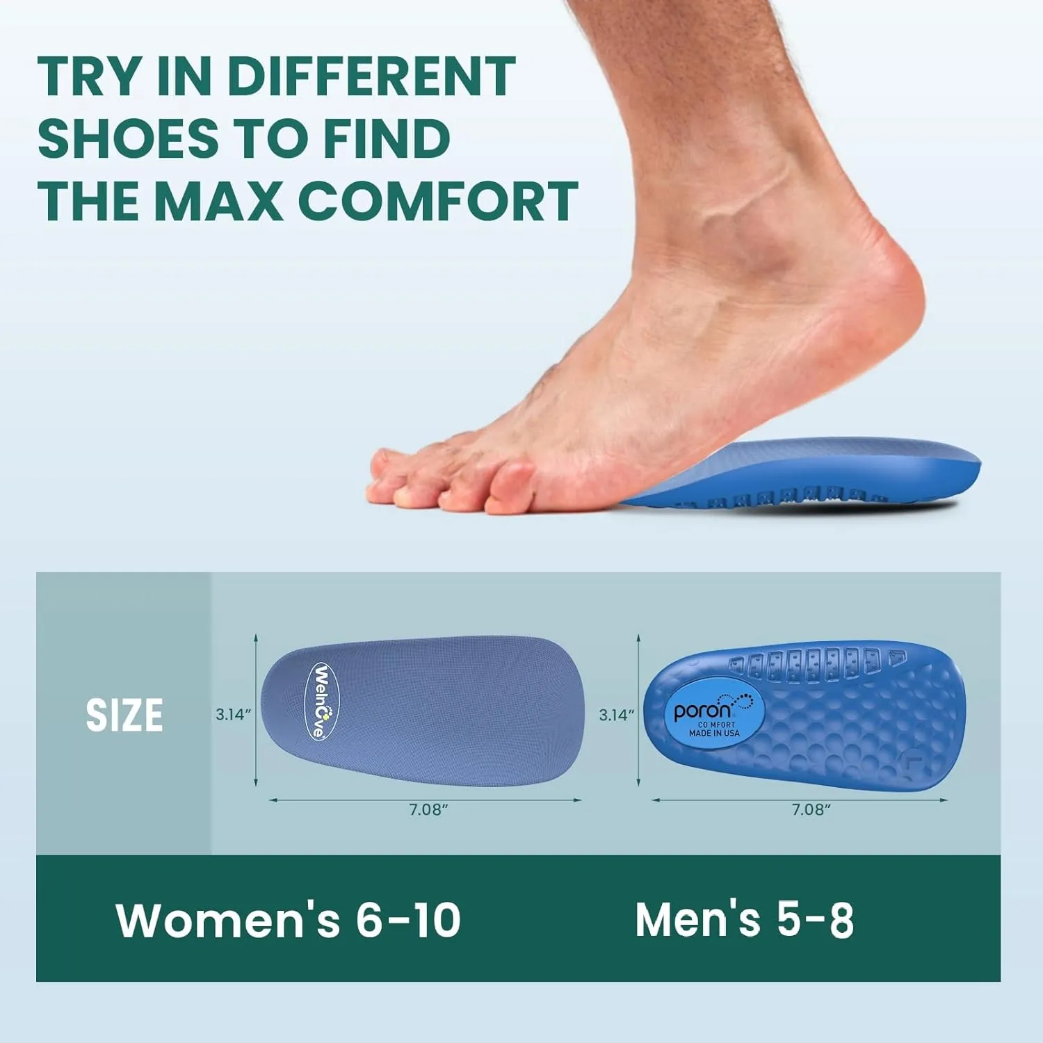Welnove Memory Foam Heel Insert,Plantar Fasciitis Insoles for Heel Pain - Shock Absorption & Extra Cushioning Comfort Heel Inserts for Work Boot for Heel Spur Relief,3/4 Length,Women 6-10 Men 5-8