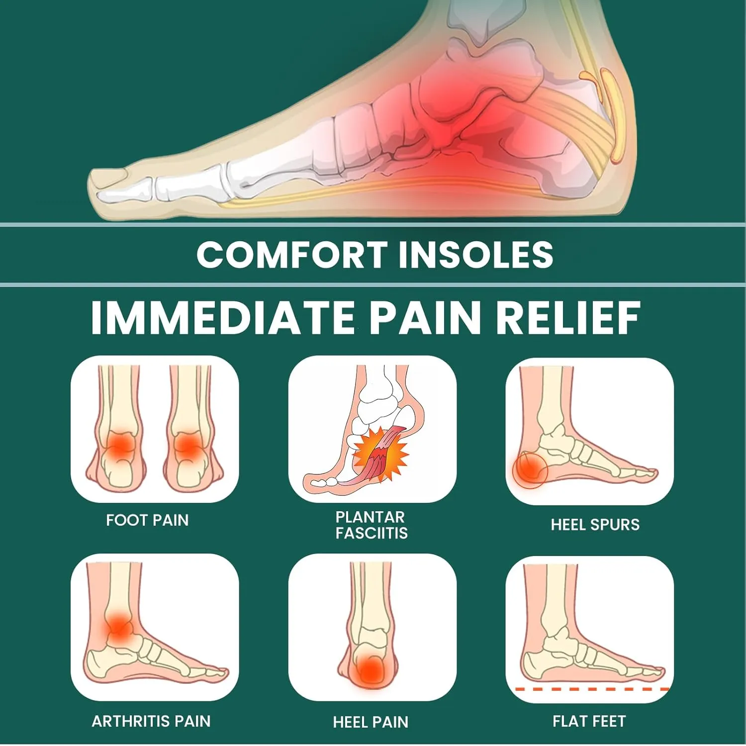 Welnove Memory Foam Heel Insert,Plantar Fasciitis Insoles for Heel Pain - Shock Absorption & Extra Cushioning Comfort Heel Inserts for Work Boot for Heel Spur Relief,3/4 Length,Women 6-10 Men 5-8
