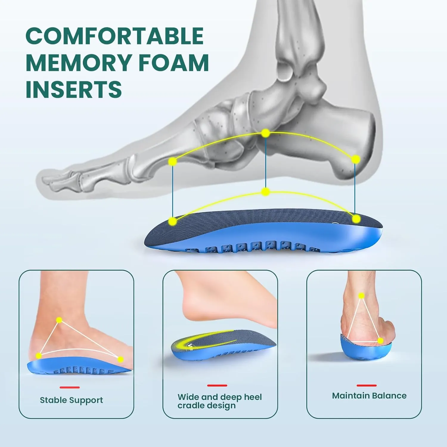 Welnove Memory Foam Heel Insert,Plantar Fasciitis Insoles for Heel Pain - Shock Absorption & Extra Cushioning Comfort Heel Inserts for Work Boot for Heel Spur Relief,3/4 Length,Women 6-10 Men 5-8
