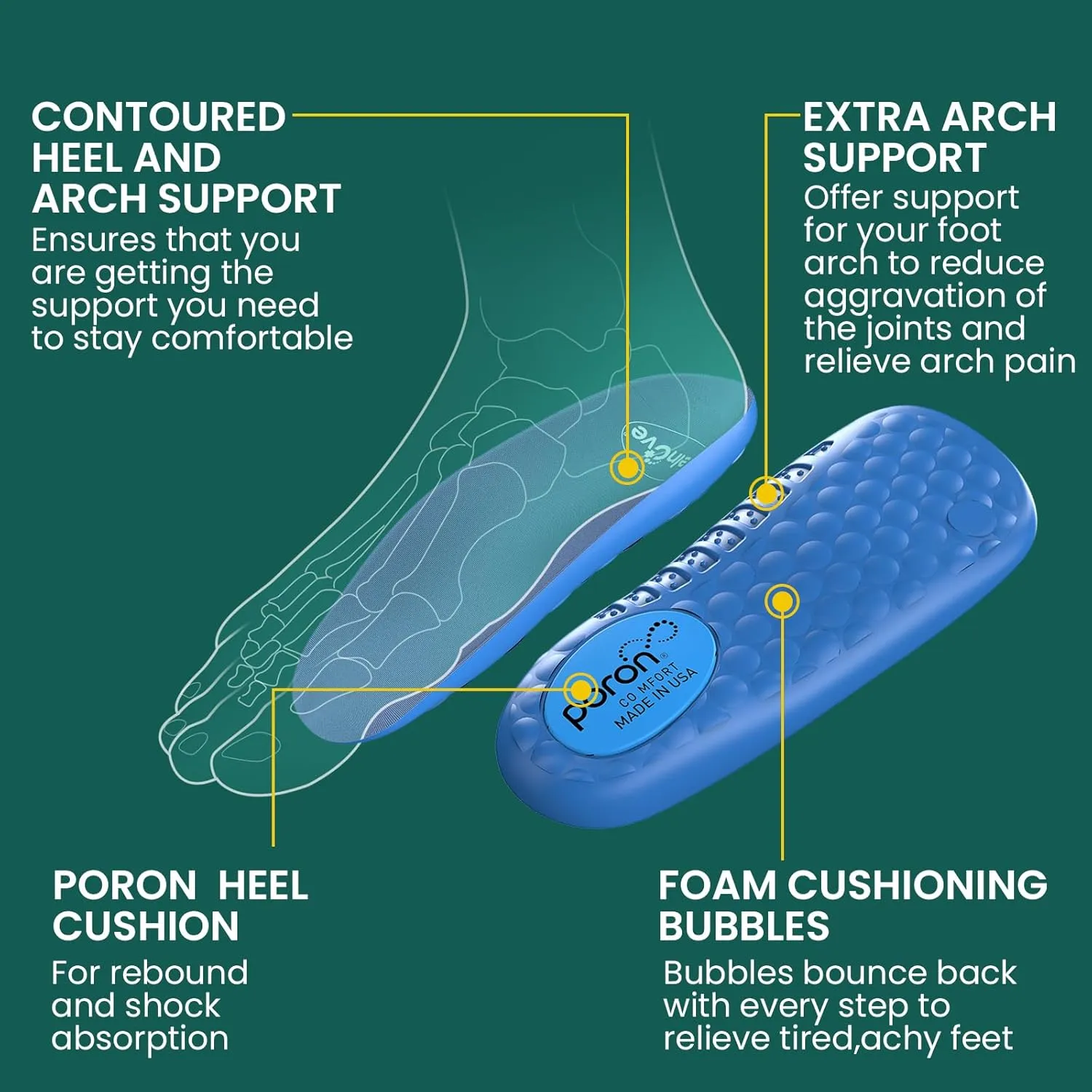 Welnove Memory Foam Heel Insert,Plantar Fasciitis Insoles for Heel Pain - Shock Absorption & Extra Cushioning Comfort Heel Inserts for Work Boot for Heel Spur Relief,3/4 Length,Women 6-10 Men 5-8