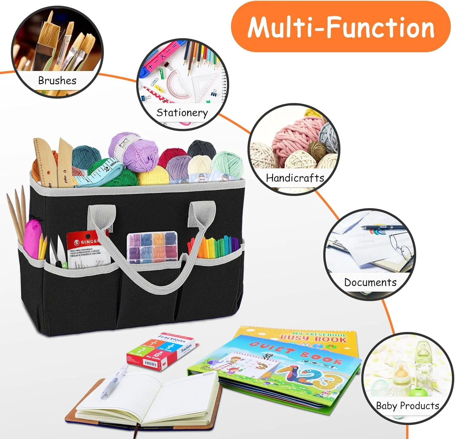 ZKOO Art Supply Storage Organizer Caddy, Craft Tote Bags With Pockets for Scrapbook Organization and Storage Supplies, Portable Office Organizer (Black, Small)